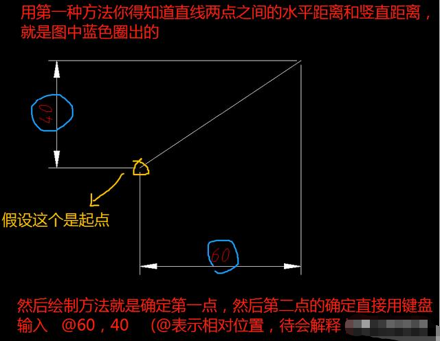 如何在CAD中繪制傾斜直線 - BIM,Reivt中文網(wǎng)