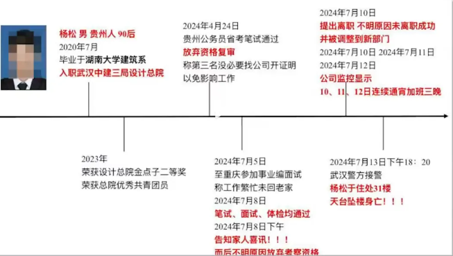 建筑雜談 | 31歲985畢業(yè)的國(guó)企設(shè)計(jì)師墜亡，生前莫名放棄入編