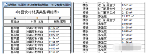 飾面塊材材質(zhì)類型明細(xì)表