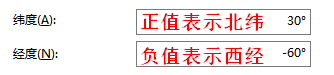 04-北正南負(fù)，東正西負(fù).png