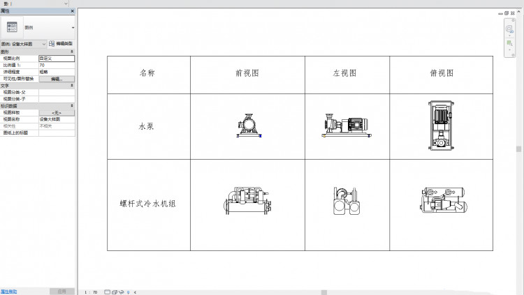 BIM,品茗BIM,Revit如何設(shè)置圖例構(gòu)件的視圖方向,BIMVIP