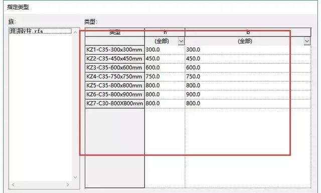 如何在Revit中快速創(chuàng)建不同尺寸的混凝土矩形柱和矩形梁