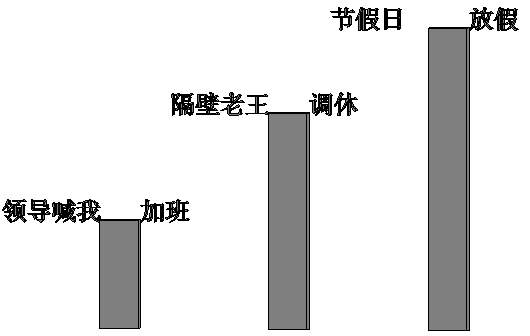 Revit中模型文字與文字參數(shù)的綜合運(yùn)用,Revit,BIM軟件