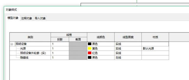 新建不同的子類別