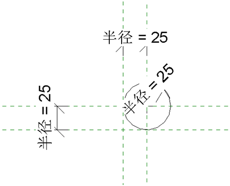 公制輪廓族