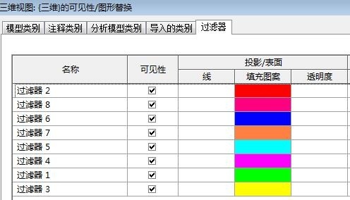 Revit怎么添加共享參數(shù)，創(chuàng)建明細(xì)表及過濾器,Revit,BIM軟件