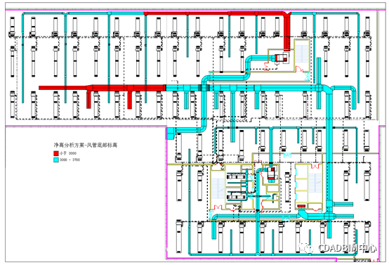 Revit，Revit技巧