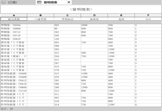 Revit技巧，Revit